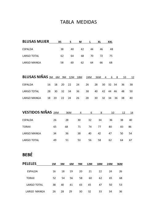 Tabla de Tallas - GNR Fashion